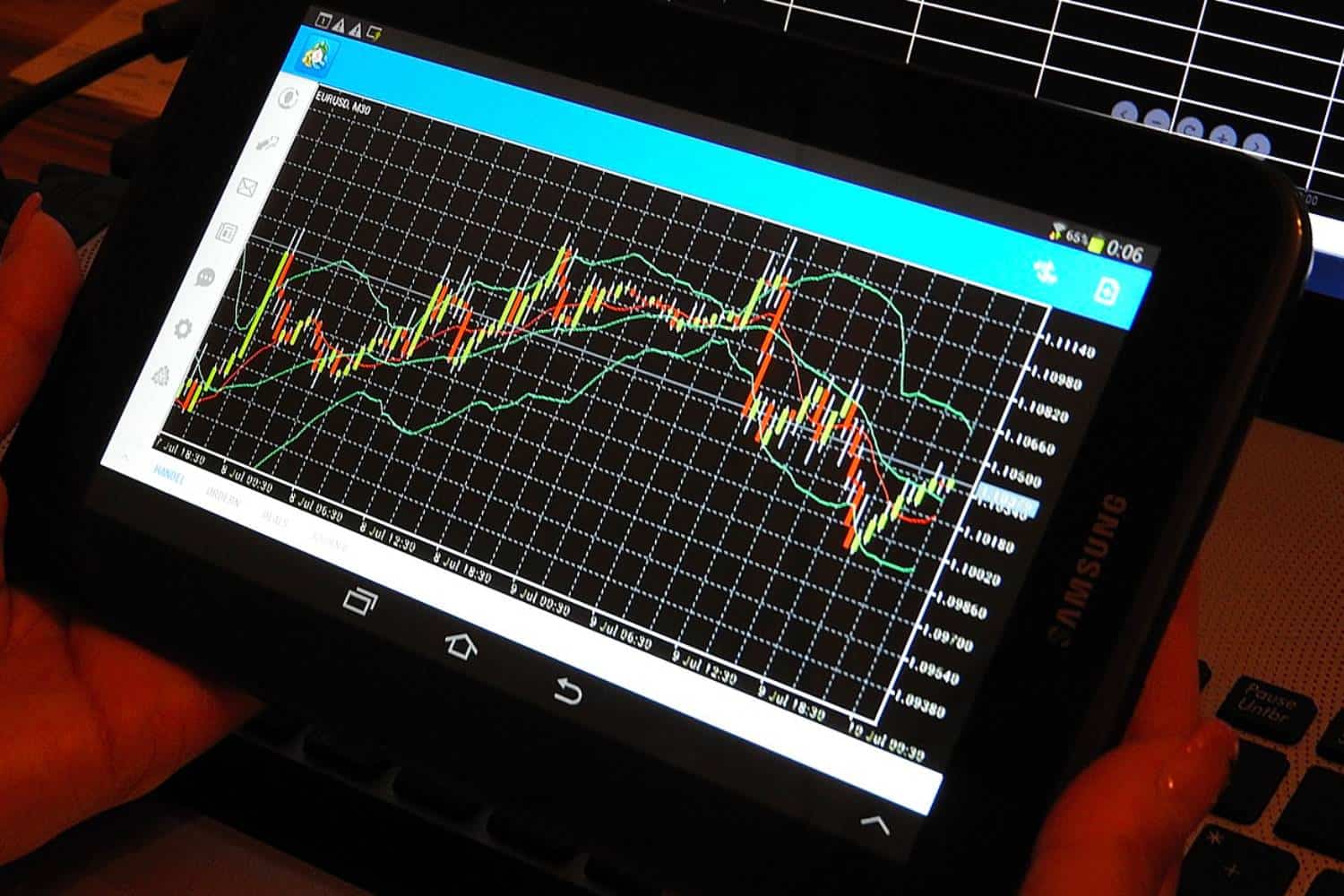 forex
